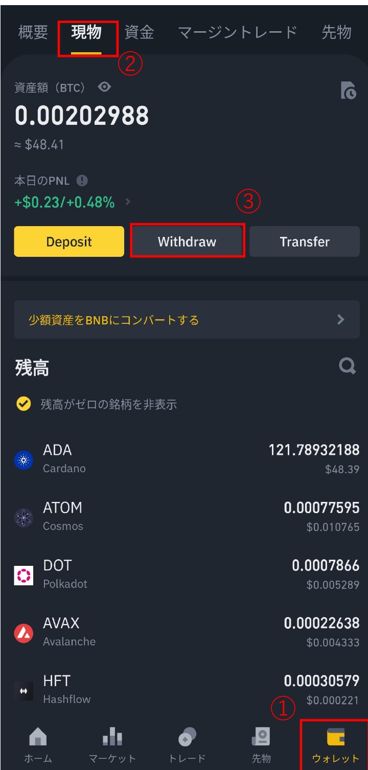 バイナンストップ