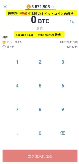 販売所の1ビットコインの売却価格（スプレッド含む）