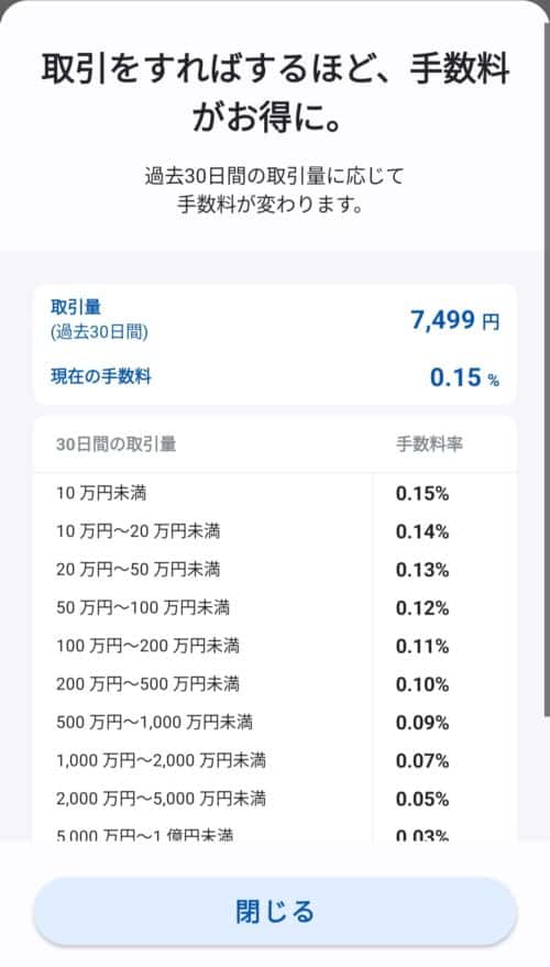 ビットフライヤー取引所手数料